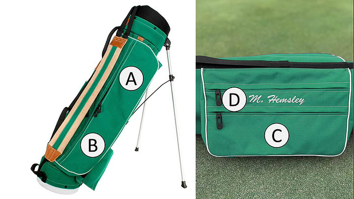 A green golf bag shown from two angles on a split white and grass background. The left side shows the full bag with a stand, white circular letter overlays labeled A and B, and tan leather accents.
